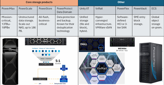 一張含有 文字, 螢幕擷取畫面, 軟體, 電子產品 的圖片

AI 產生的內容可能不正確。